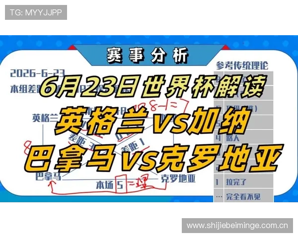 世界杯英格兰VS加纳比赛直播全攻略：多平台在线观看方法与赛事亮点解析